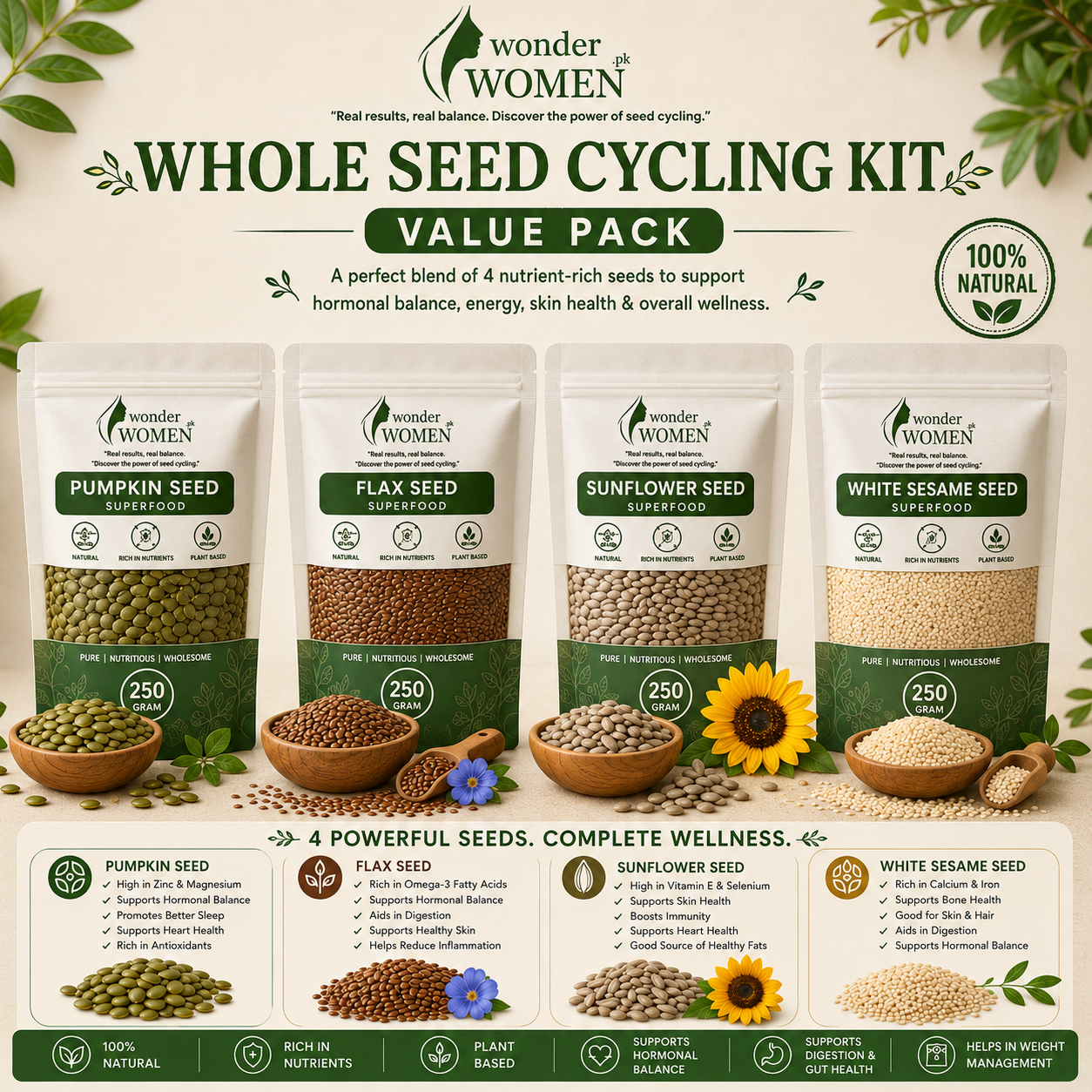 Whole Seed Cycling Kit - Value pack